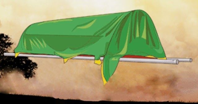 Fatwa Abu Nawas kepada Ahli Fikih