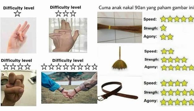 10 Meme Lucu Level Kesulitan Ini Bikin Senyum Kecut