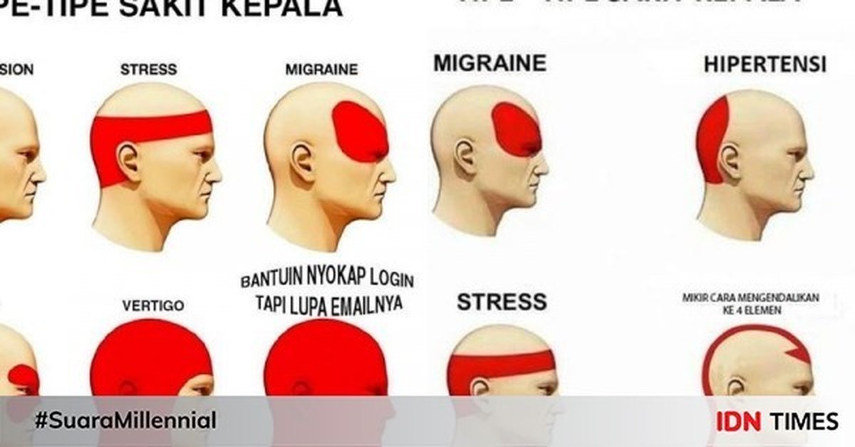 10 Meme Lucu Tipe-tipe Sakit Kepala, Bikin Senyum Sendiri